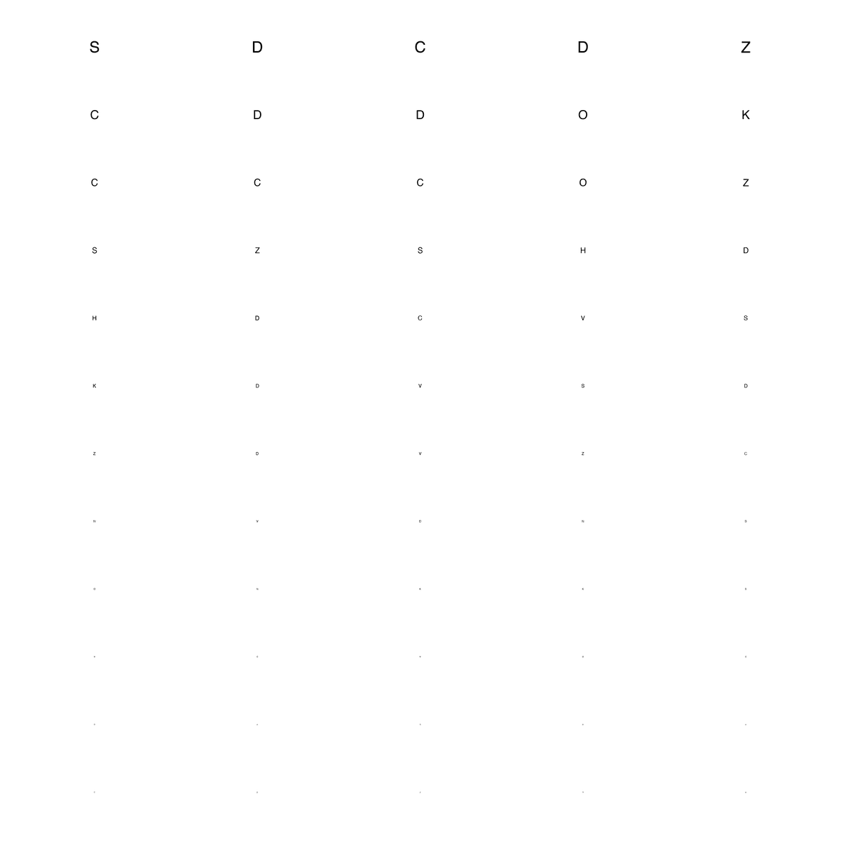 Visual acuity test chart with letters of decreasing size for AI model evaluation