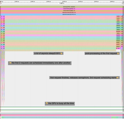 vFLUX