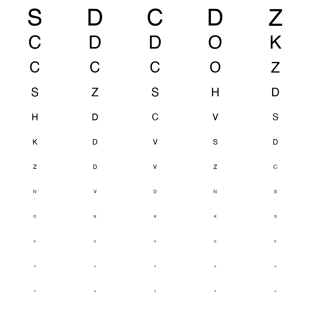 Visual Acuity Test Chart